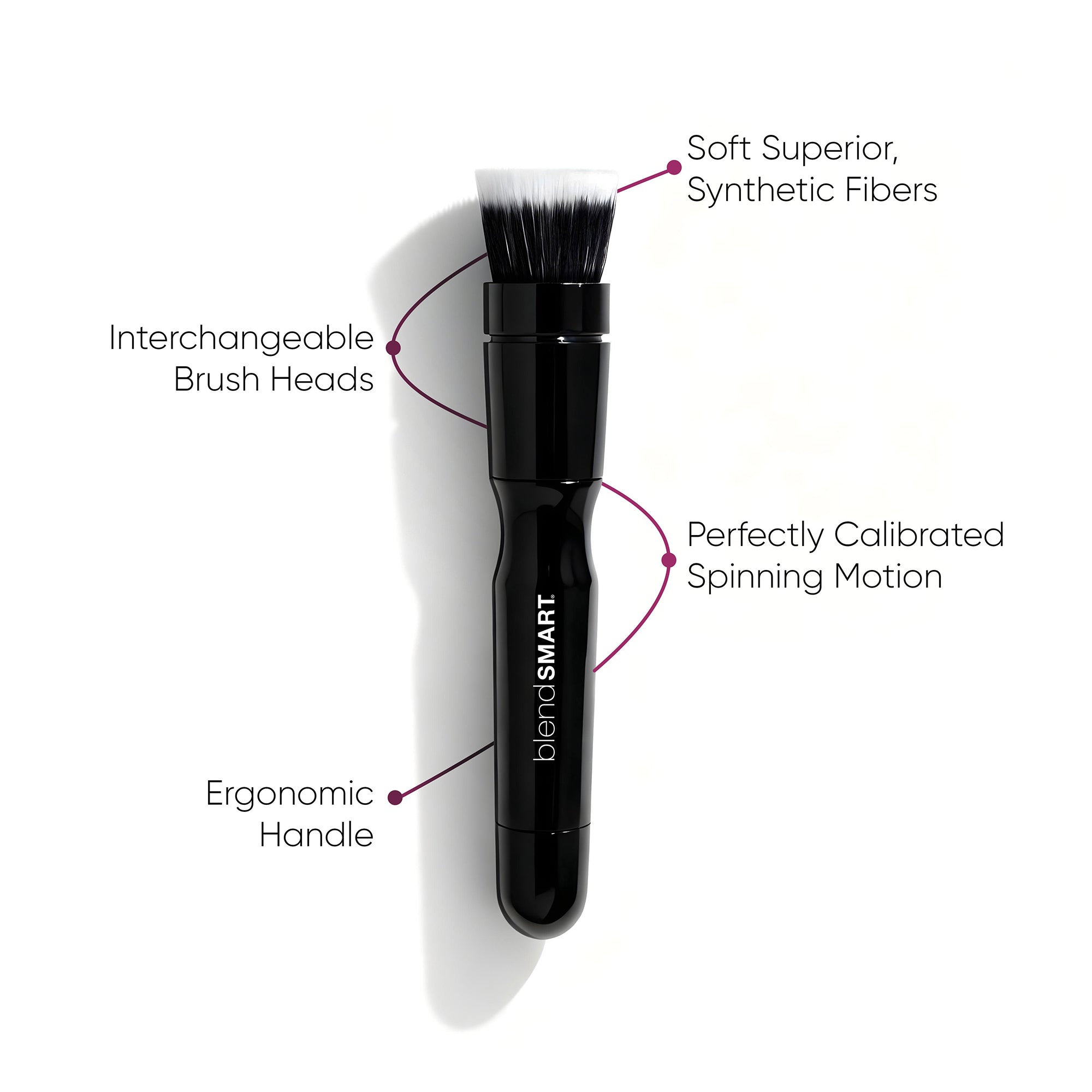 Starter Brush Kit