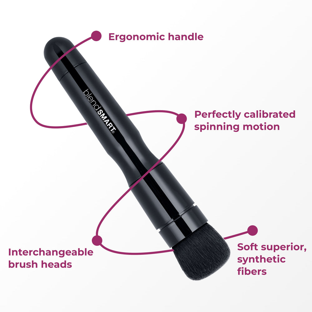 Full Artistry 8-Piece Set
