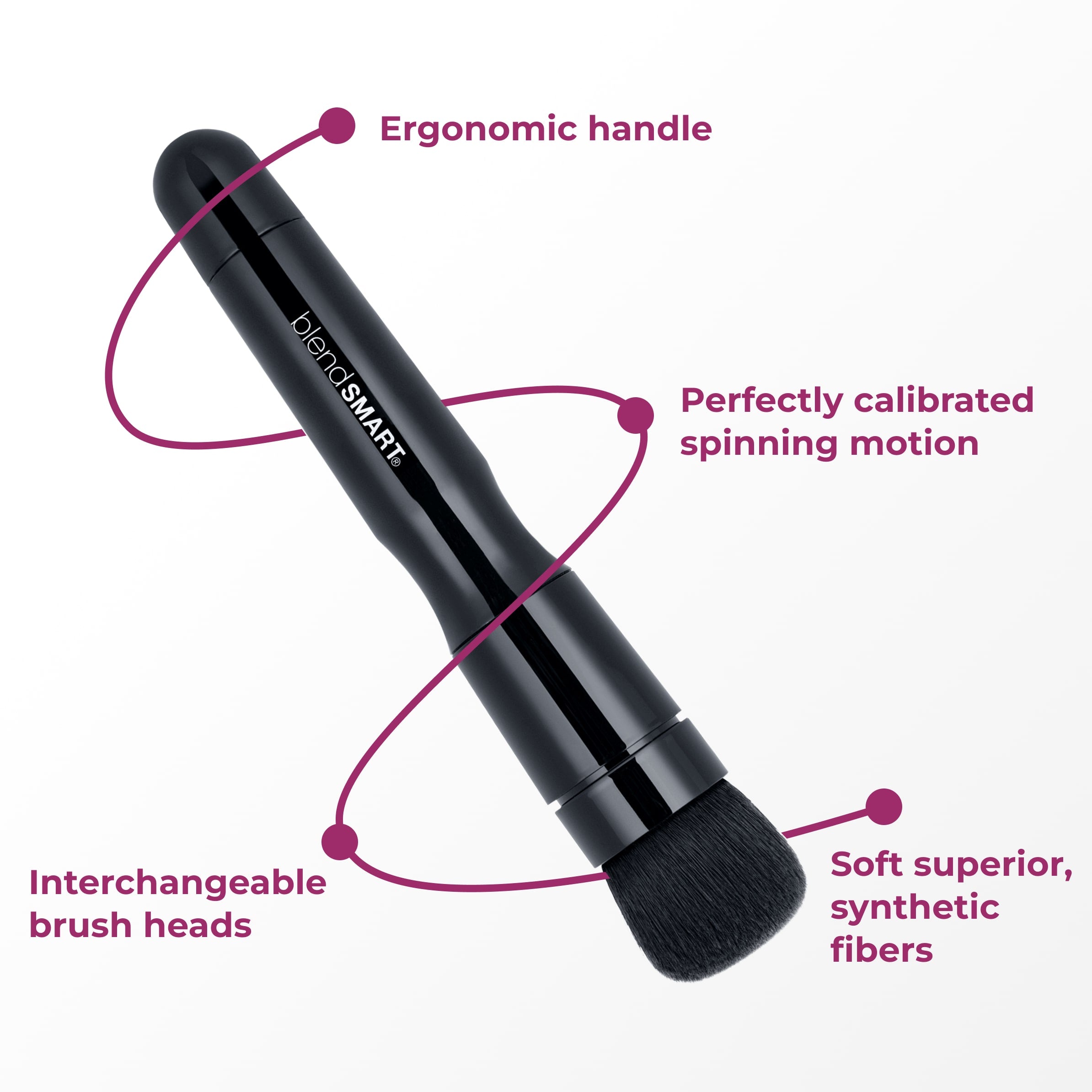 Full Artistry 8-Piece Set