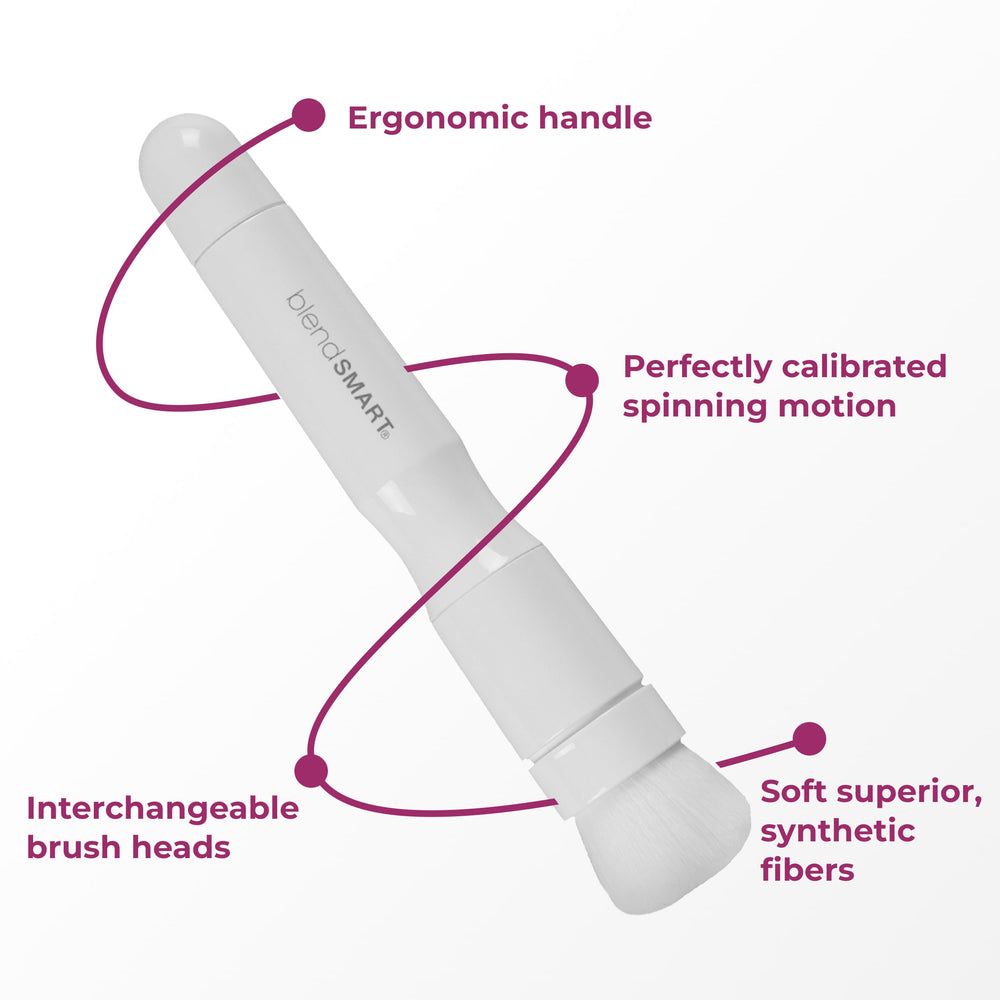 Skincare Brush Kit